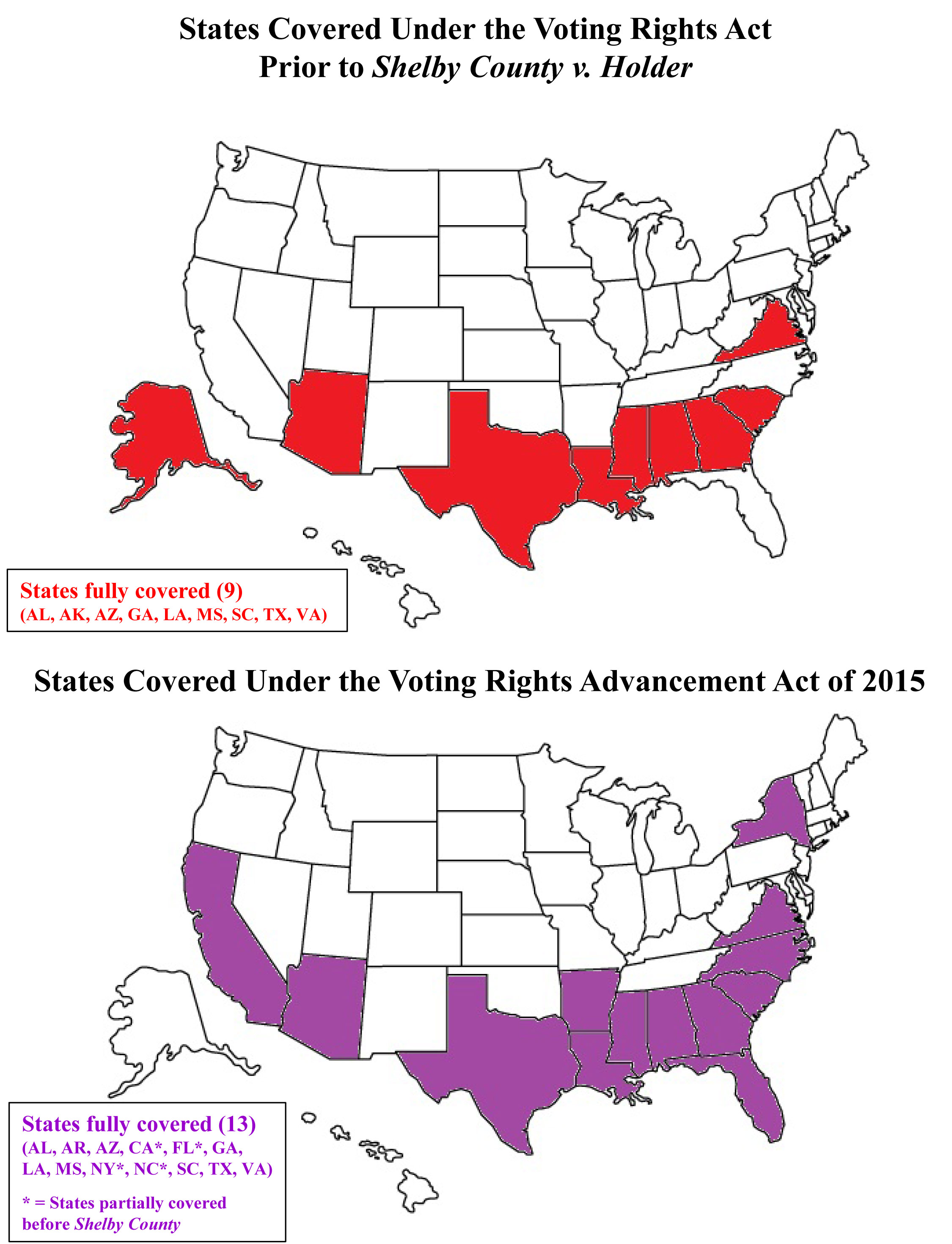 States Covered Under the Voting Rights Act
