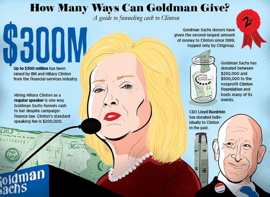 How-Many-Ways-Can-Goldman-Give