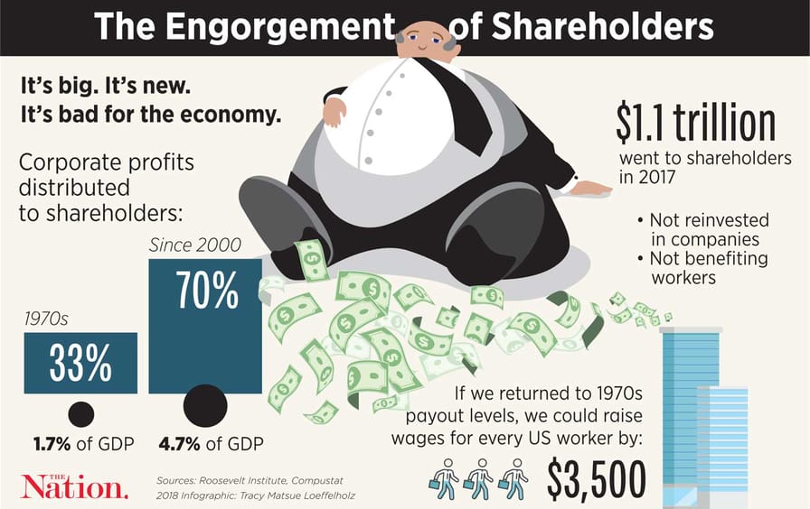 TheScore-Shareholders_img