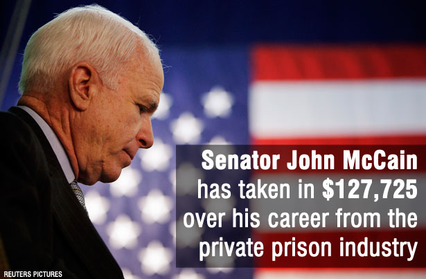 What Does Millions in Lobbying Money Buy? Five Congresspeople in the Pocket of the Private Prison Industry