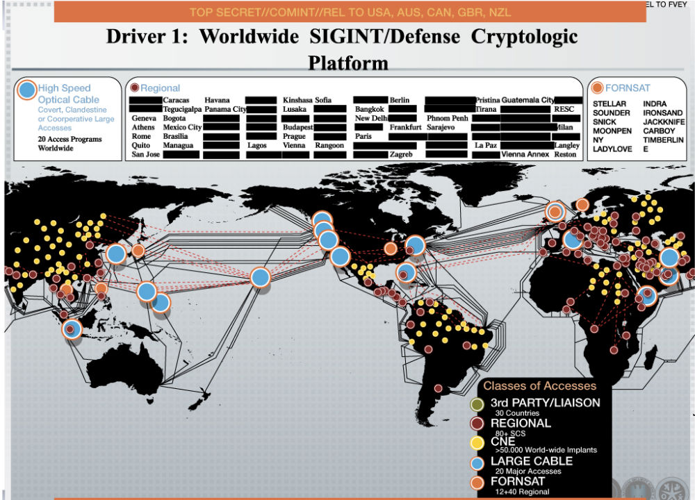 Surveillance and Scandal: Time-Tested Weapons for US Global Power