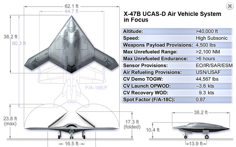 Did ‘The New Republic’ Take Money From a Drone Manufacturer That Wanted It to Run Defenses of Drones?