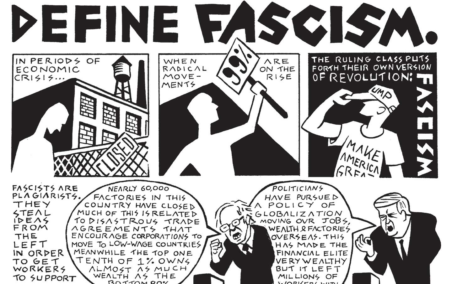 Define Fascism