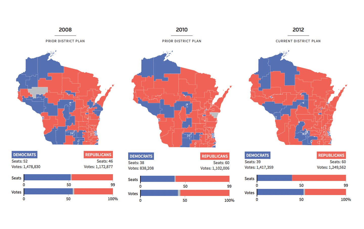 Wisconsin-gerrymandering-rtr-img