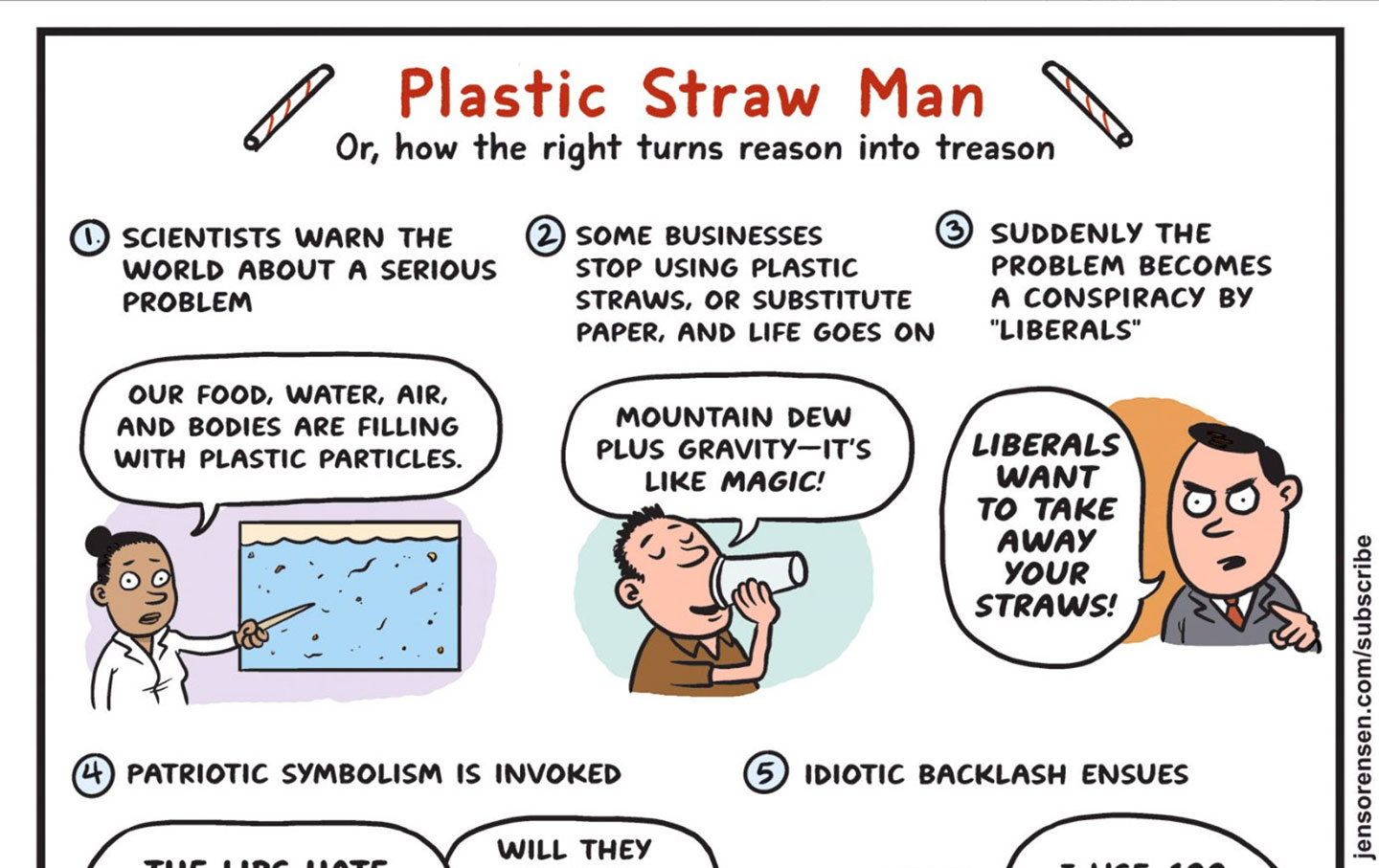 Plastic Straw Man