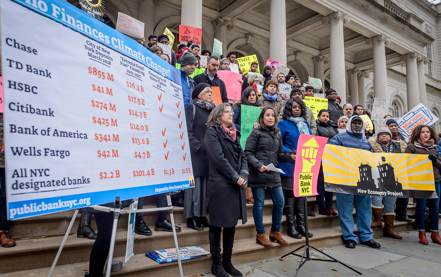 Climate Finance Day rally