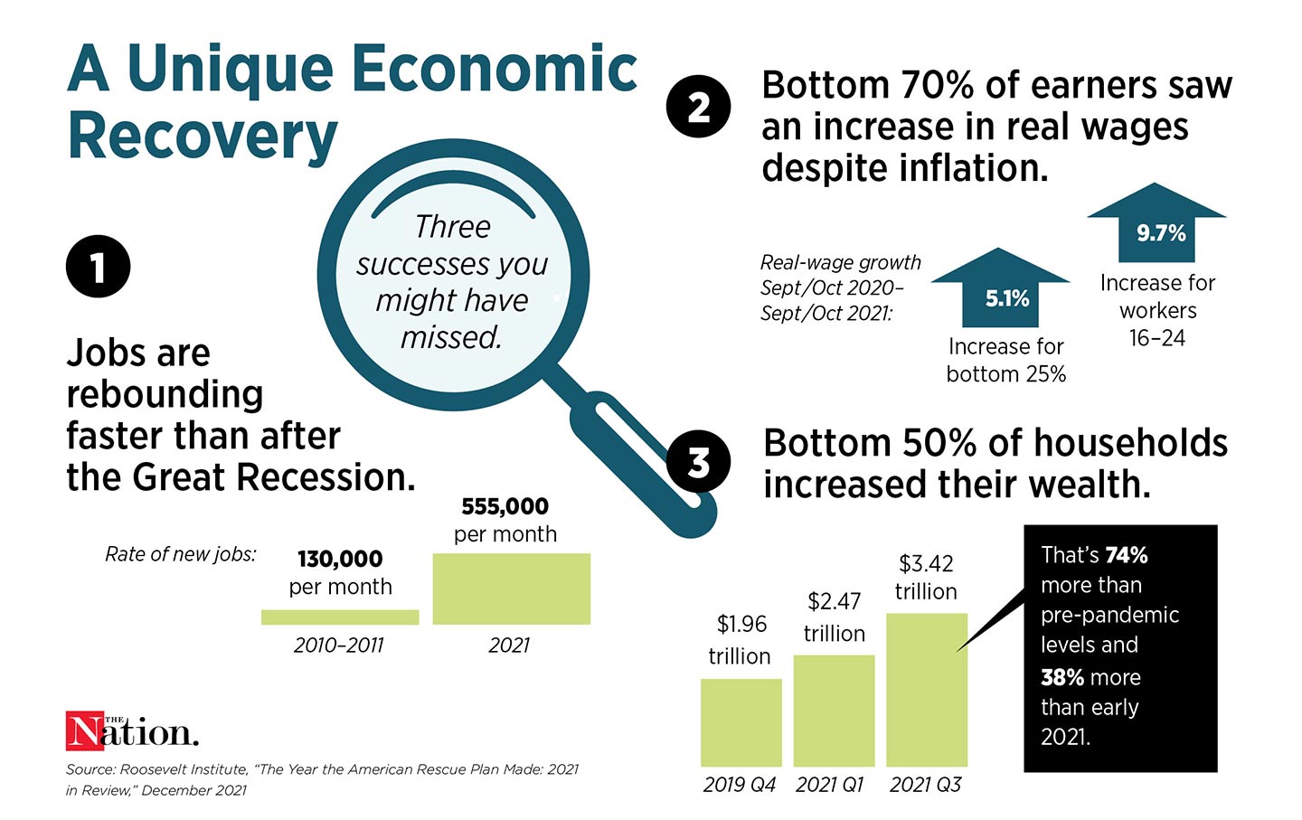 The Revolution Against Low-Wage Work