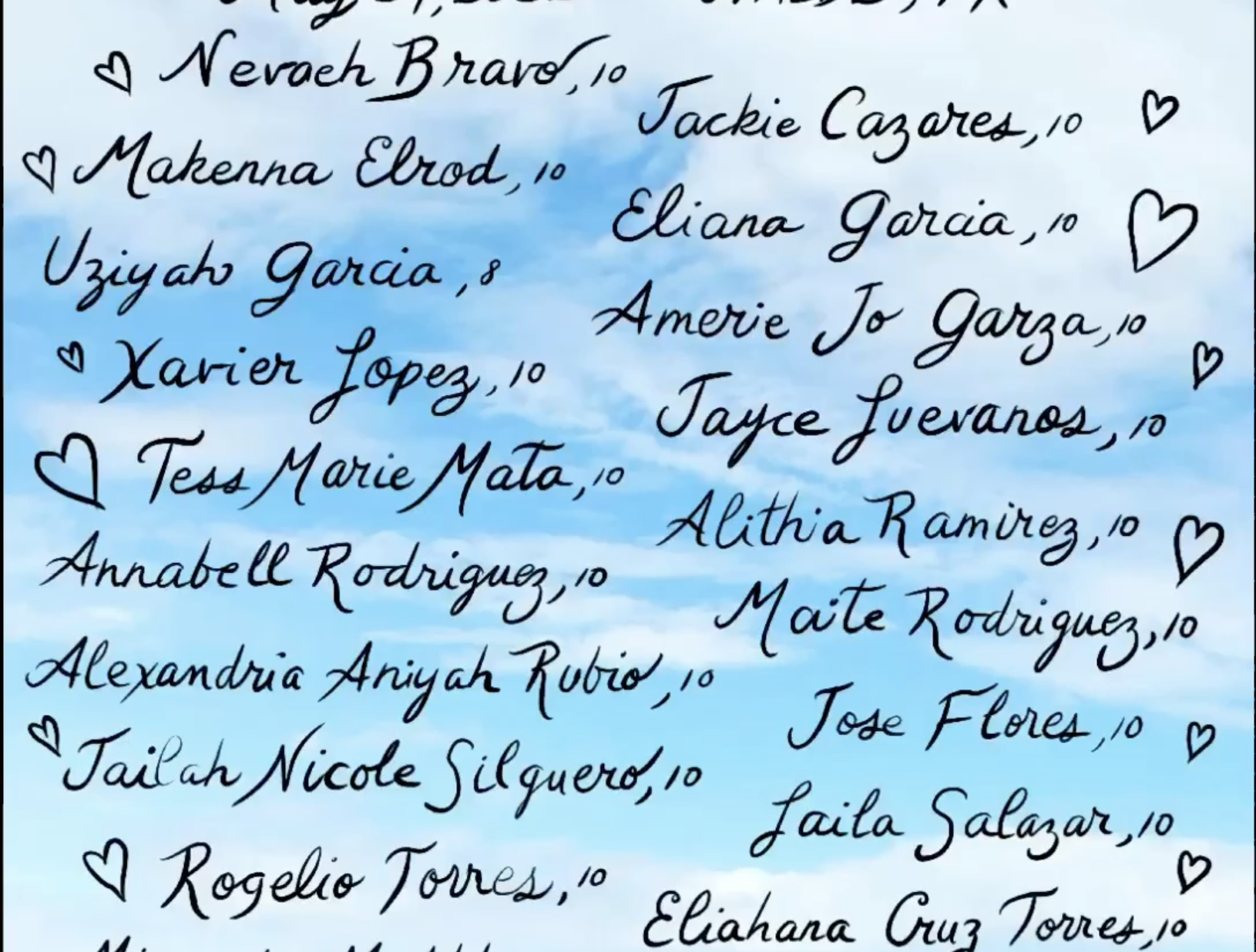 Say Their Names: Uvalde Victims