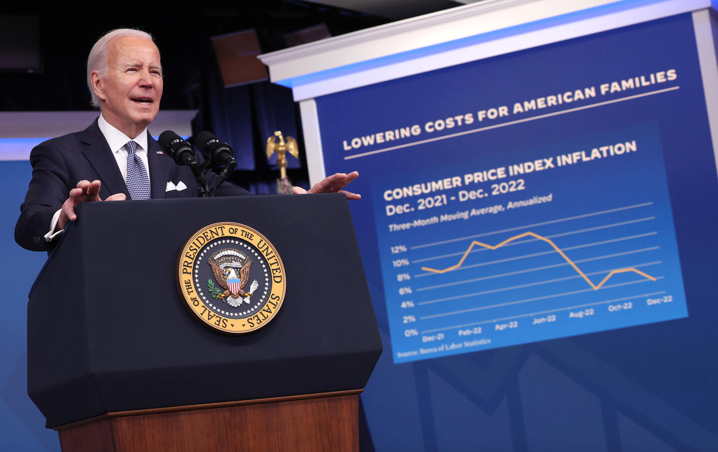 US President Joe Biden delivers remarks on the economy and inflation in the Eisenhower Executive Office Building on January 12, 2023, in Washington, D.C.