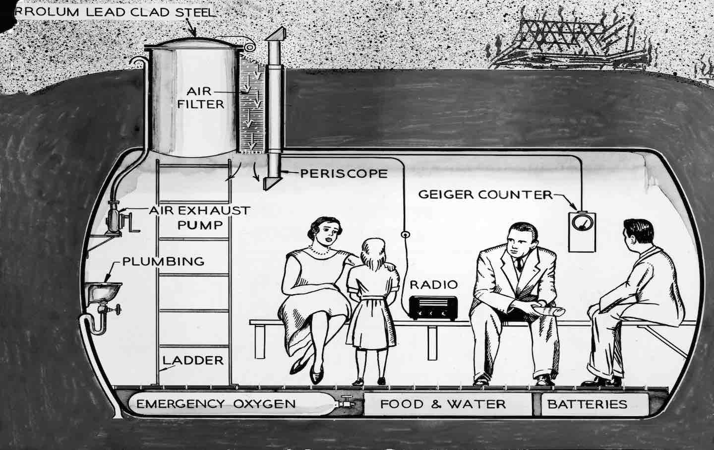 Cross-section illustration depicting a family in their underground lead fallout shelter, equipped with a geiger counter, periscope, air filter, etc., early 1960s.
