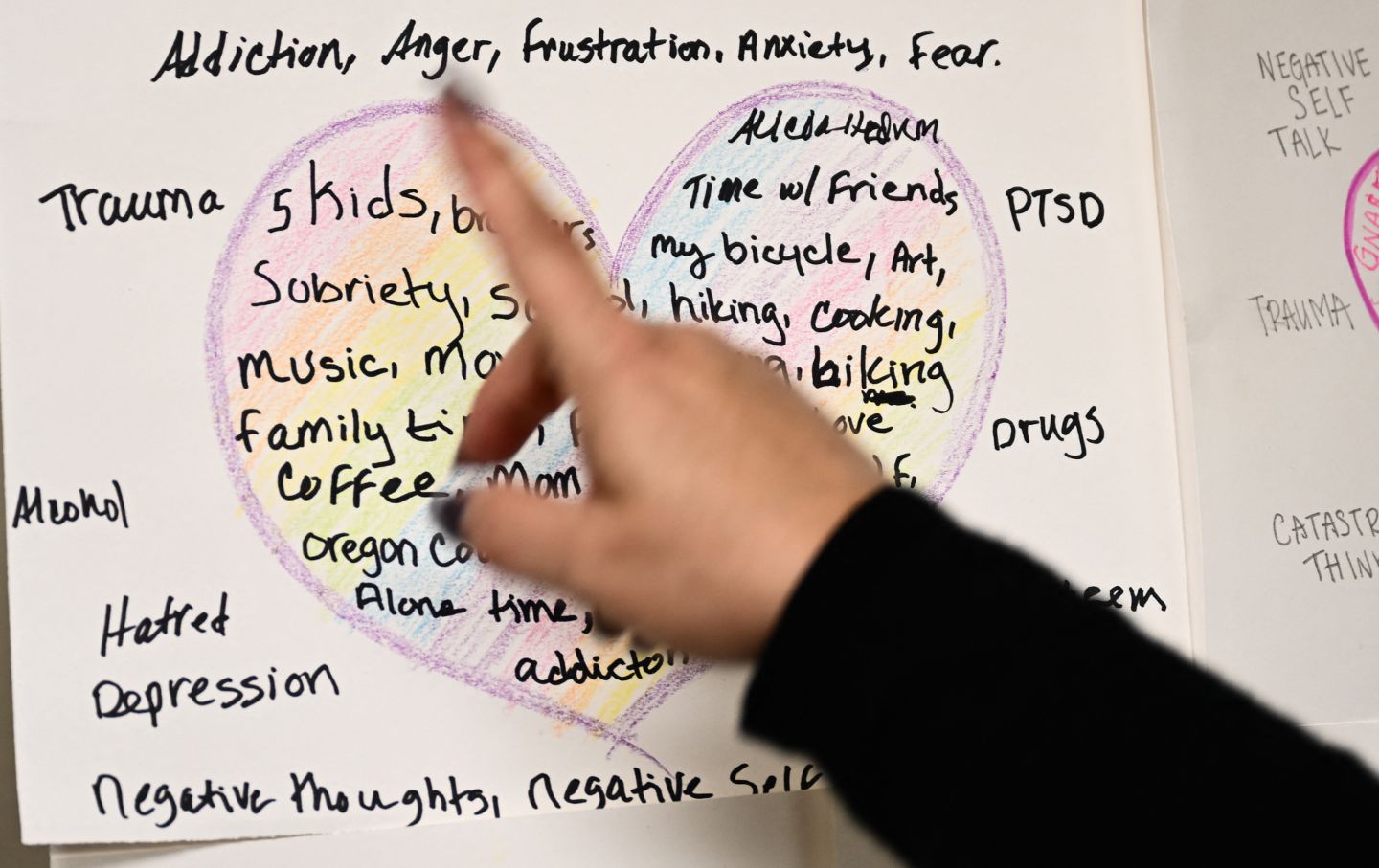 A hand-drawn poster with a heart on it, with words including "hiking, cooking, family time, art, my bicycle" inside the heart and "Addiction, anger, trauma, alcohol" outside the heart, with a hand pointing to the sign.