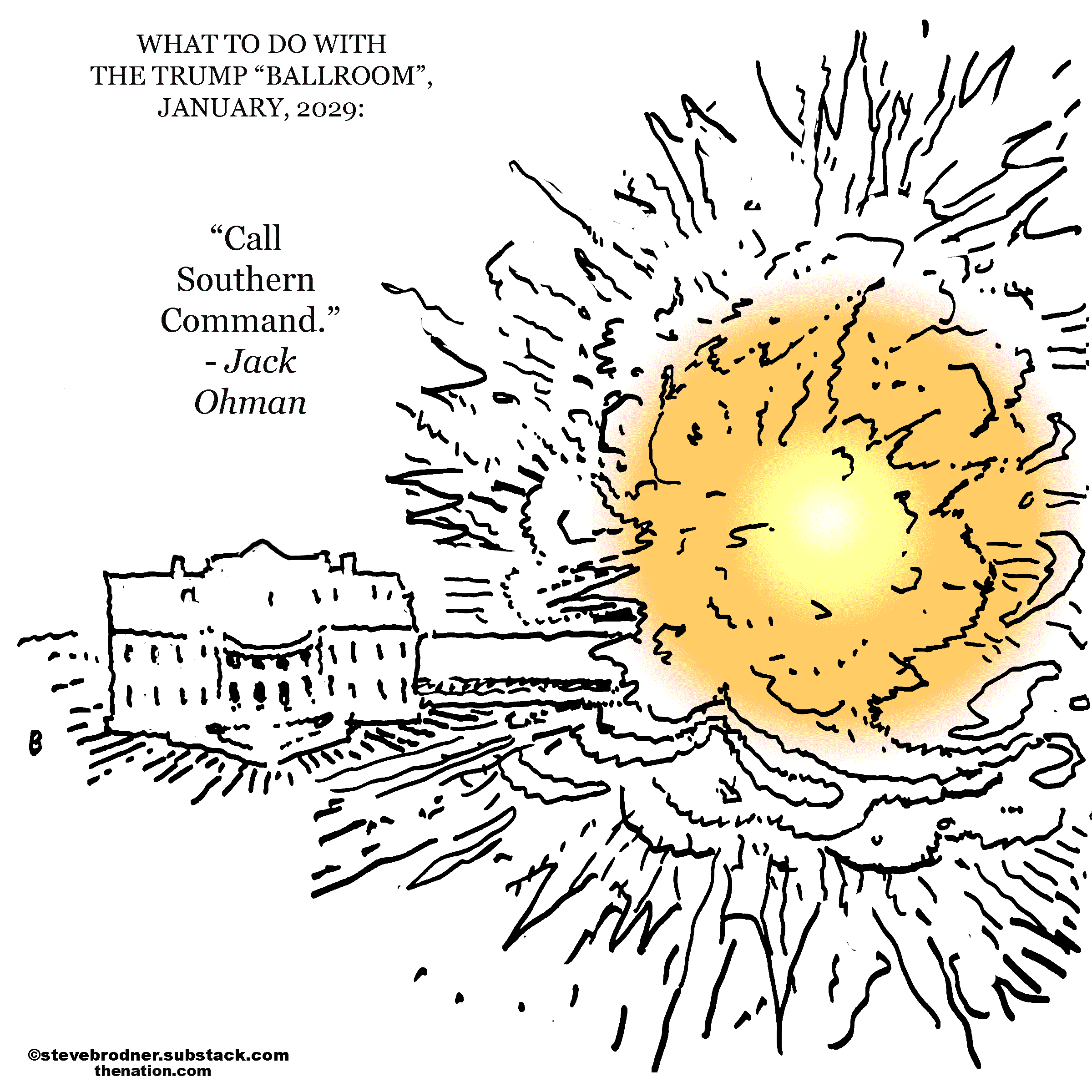 What to Do With the Ballroom in 2029?