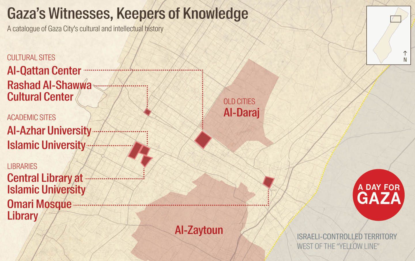 A Catalog of Gaza’s Loss