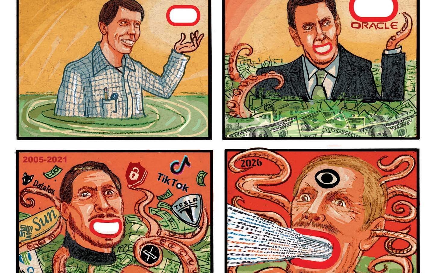 Larry Ellison: Oracle of Surveillance